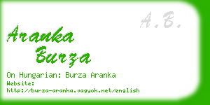 aranka burza business card